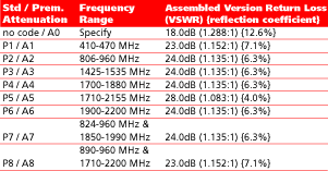 cable_return_loss.gif